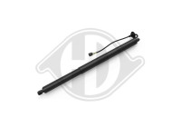 Electric Gas Spring, Tailgate