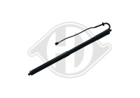 Electric gas strut, tailgate