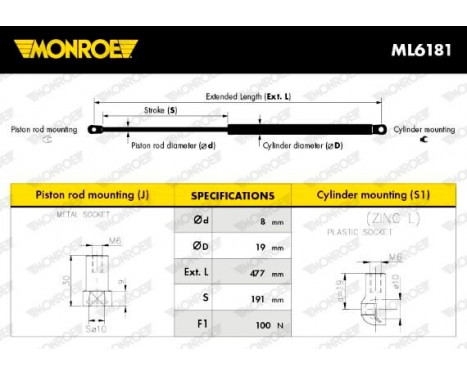 Gas Spring, boot-/cargo area ML6181 Monroe