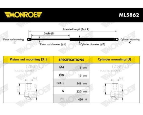 gas spring, trunk ML5862 Monroe, Image 7