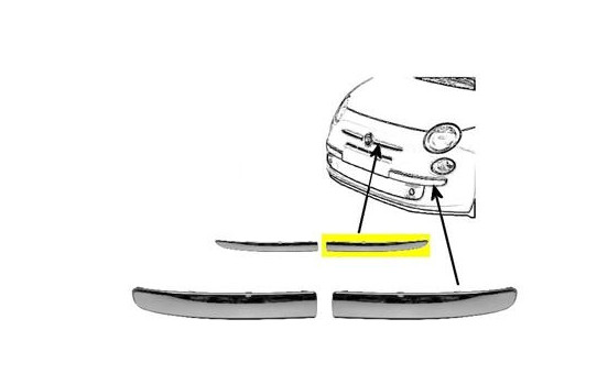 Cover, bumper