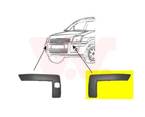 Cover, bumper, Image 2