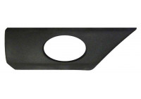 DECORATIVE FRAME Right Front Mudguard