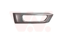 Decorative/protection panel, bumper