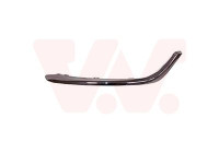 Decorative/protection panel, bumper