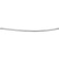 Decorative/protection panel, bumper