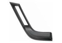 Decorative/protection panel, bumper