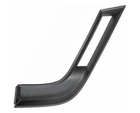 Decorative/protection panel, bumper