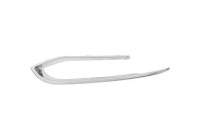 Decorative/protection panel, bumper