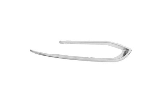 Decorative/protection panel, bumper
