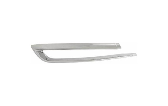 Decorative/protection panel, bumper
