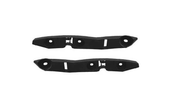 Decorative/protection panel, bumper