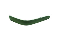 Decorative/protection panel, bumper