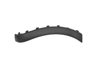 Decorative/protection panel, bumper