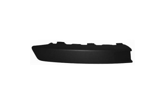 Decorative/protection panel, bumper