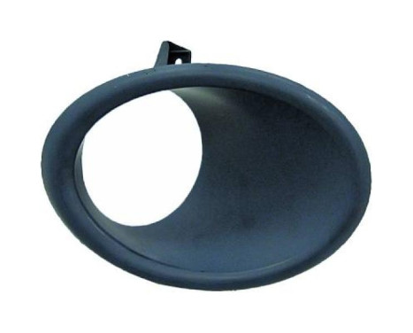 Decorative/protection panel, bumper