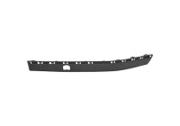 Decorative/protection panel, bumper