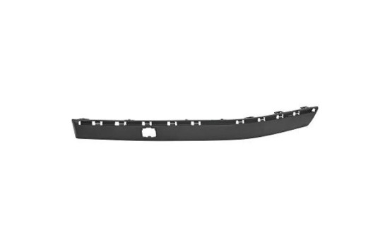 Decorative/protection panel, bumper