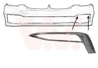 Decorative/protection panel, bumper