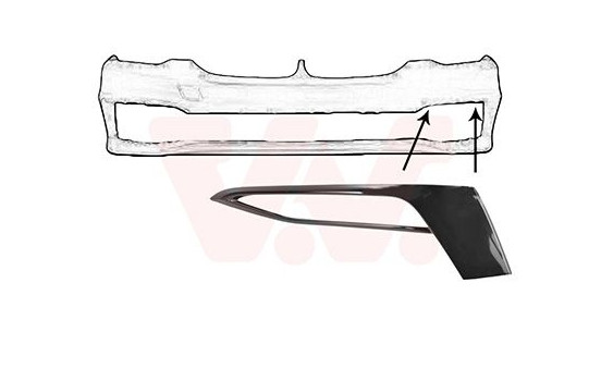 Decorative/protection panel, bumper