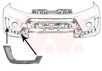 Decorative/protection panel, bumper