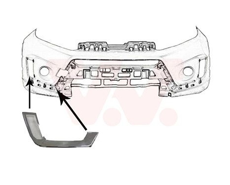 Decorative/protection panel, bumper