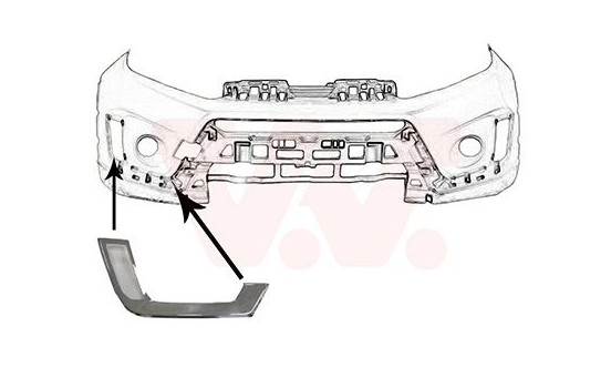 Decorative/protection panel, bumper