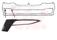 Decorative/protection panel, bumper