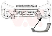 Decorative/protection panel, bumper