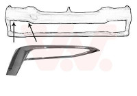 Decorative/protection panel, bumper