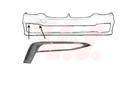 Decorative/protection panel, bumper