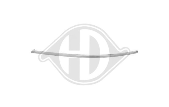 Decorative/protection panel, bumper, Image 2