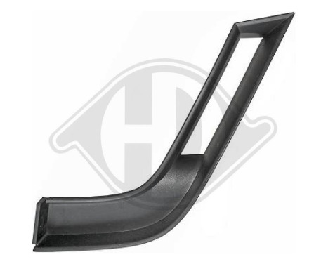 Decorative/protection panel, bumper, Image 2