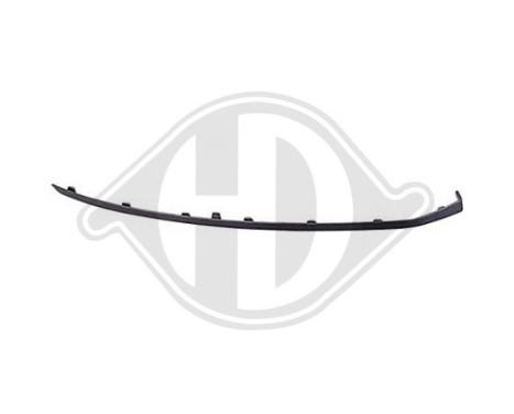 Decorative/protection panel, bumper, Image 2