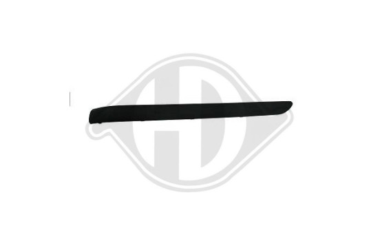 Decorative/protection panel, bumper, Image 2