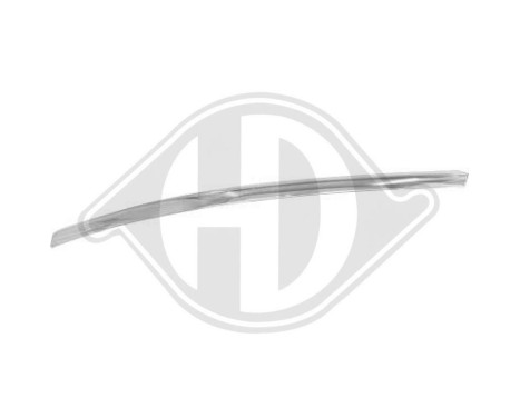 Decorative/protection panel, bumper, Image 2