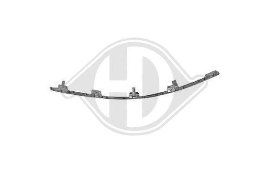 Decorative/protection panel, bumper, Image 2