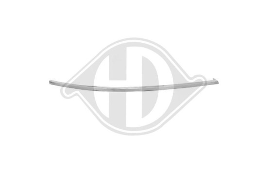 Decorative/protection panel, bumper, Image 2
