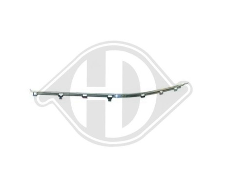 Decorative/protection panel, bumper, Image 2