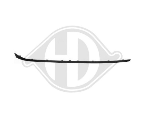 Decorative/protection panel, bumper, Image 2