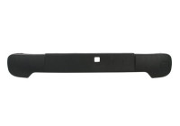 Decorative/protection panel, bumper