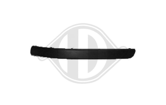 Decorative/protection panel, bumper, Image 2