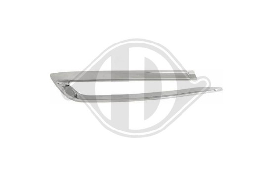 Decorative/protection panel, bumper, Image 2
