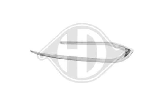 Decorative/protection panel, bumper, Image 2