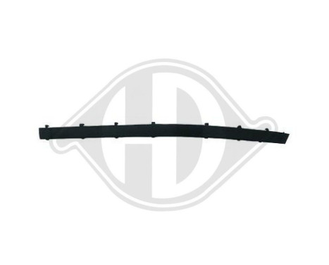 Decorative/protection panel, bumper, Image 2