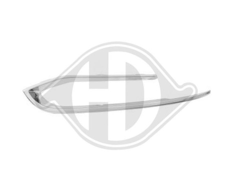 Decorative/protection panel, bumper, Image 2