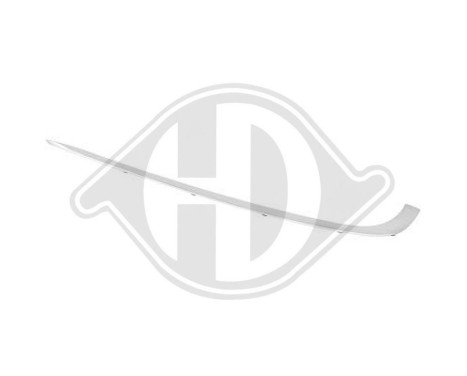 Decorative/protection panel, bumper, Image 2