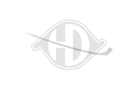 Decorative/protection panel, bumper, Image 2