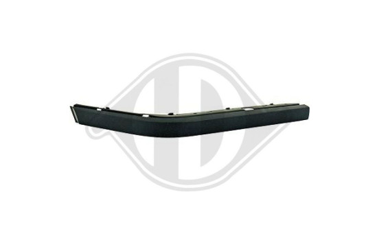 Decorative/protection panel, bumper, Image 2