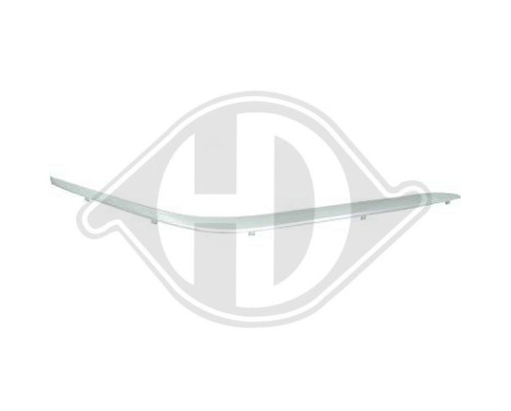 Decorative/protection panel, bumper, Image 2